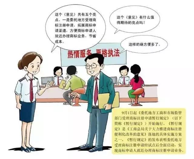 深圳商標注冊,申請指南