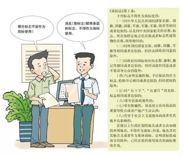 深圳商標(biāo)注冊,申請指南